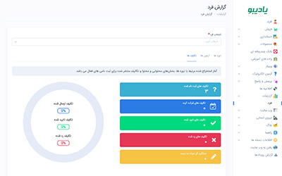 گزارشات تحصیلی و حضورغیاب